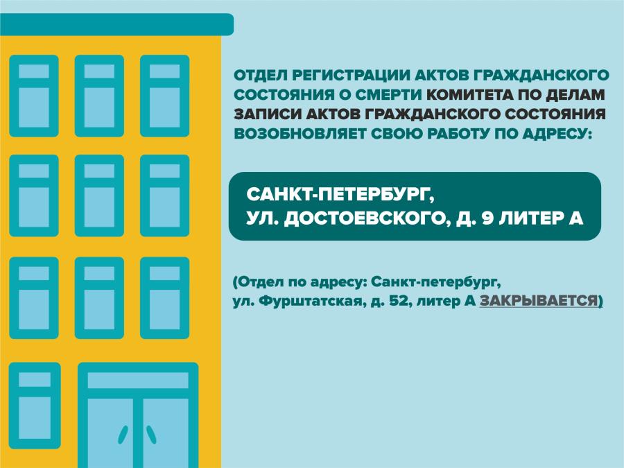Акция «Медаль моей памяти»